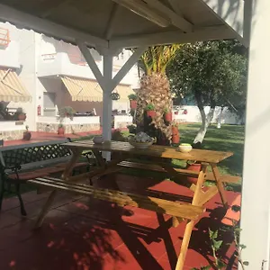Ελέγξτε τη διαθεσιμότητα